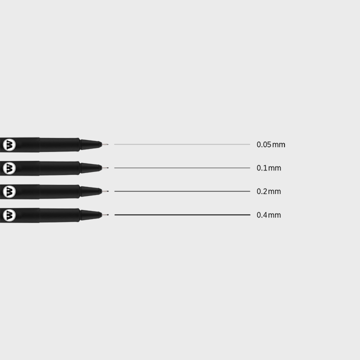 Molotow Blackliner 4x Fineliner-Set